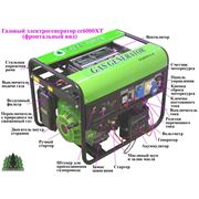 Генератор газовый Green Power cc5000AT (45 кВт)