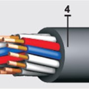 Пожаробезопасные кабели КВВГнг-FRLS-0,66
