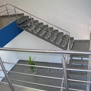 Лестница на двух прямых косоурах фото