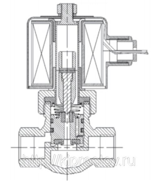 Перепускной пневмоклапан. Электромагнитный перепускной клапан. Соленоидный клапан электромагнитный в разрезе. Перепускной клапан гидравлический т 40. Перепускной клапан гидравлический схема.