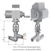 Клапан регулирующий игольчатый с э/приводом DN 50 10с-3-3-4Э фото
