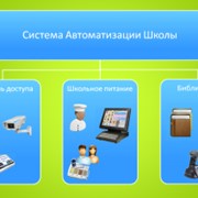 Интеллектуальные и информационные системы для автоматизации школ, библиотек и предприятий Казахстана фото