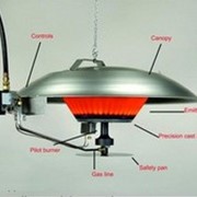 Газовая горелка ADRIAN-RAD® AGRO 12-4 фото