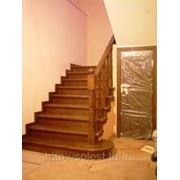 Лестницы для Дома и Дачи