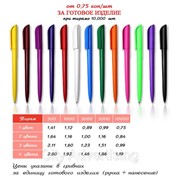 Ручки пластиковые pr0006