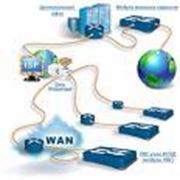 Система передачи данных комплексная фото