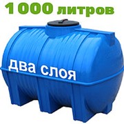 Емкость для сбора дождевой воды 1000 литров, синий, гор фото