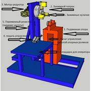 Сварочный вращатель.