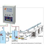 Водная система отопления с двойной системой контроля температуры
