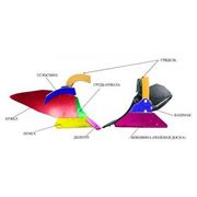 Запчасти к сельхозтехнике фото