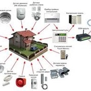 Монтаж охранной сигнализации фотография