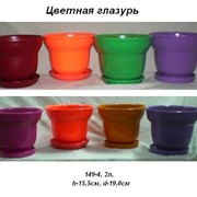 Цветочные керамические горшки фото