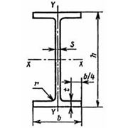 Балка стальная горячекатаная с 10 по 60