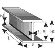 Балка (Двутавр) 40 Ш1 сварная фотография
