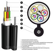 Волоконно-оптический кабель ОПтс-64А6(4х12+2х8)-4,0кН