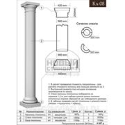 Полуколонна КЛ-08 (h-2910) фото
