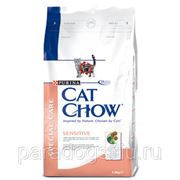 Корм Cat Chow Д/Кошек С Чувств Пищев 1.5кг. фото