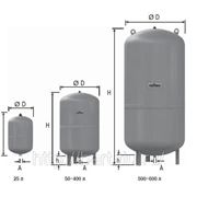 Баки для систем питьевого водоснабжения REFIX DE junior