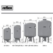Баки для систем питьевого водоснабжения REFIX DT5