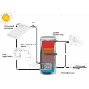 Солнечный водонагреватель SP-20-100 – бак 100 л фото