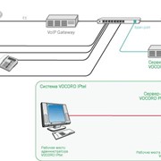 Система записи IP-телефонии Vocord IPtel фотография