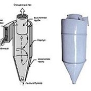 Циклон ЦОЛ-6