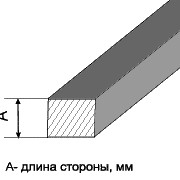 Квадрат 10,12,14,16,20,24,40,100-250 мм недорого Украина фото
