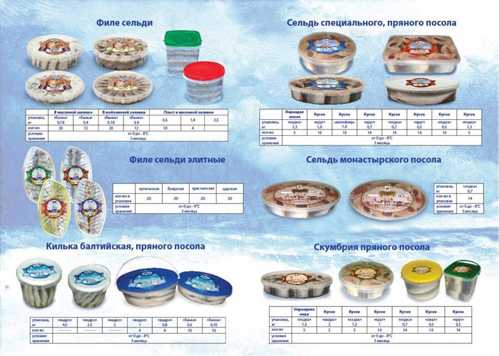 Морепродукты рыбные консервы и пресервы технология 7 класс презентация