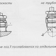 Термометр сопротивления ТСП-8044Р