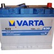 Аккумулятор VARTA - BLUE 70Аз J-R Е23