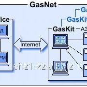Современные системы автоматизации АЗС CasNet фотография
