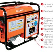 Бензиновый генератор SKAT УГСБ 4000/190 фото