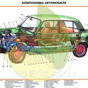 Стенд устройства ВАЗ-2105 Компоновка автомобиля