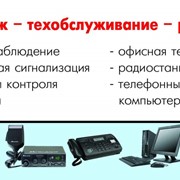 Мини-АТС фото