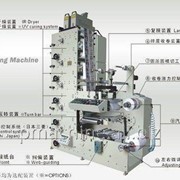 4-х красочная Флексографская печатная машина ATLAS-450 фото