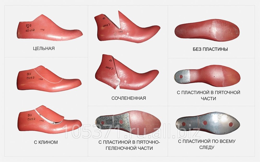 Что такое колодка обувь - 81 фото