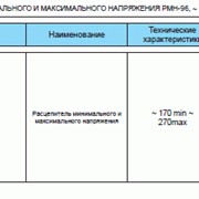 Расцепитель минимального и максимального напряжения РМН-96 фотография