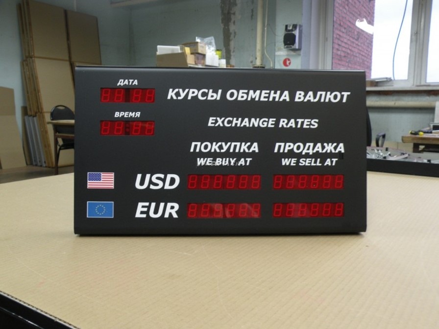 Прибытие в москву самолетов из анталии. Рейсы из москвы. Табло аэропорта внуково международные рейсы. Вылет самолета. В челябинск.