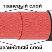 Рукав напорный (шланг) штукатурный 25 мм ГОСТ фото