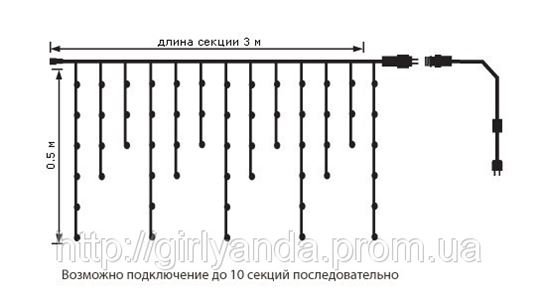 Как соединить 2 уличные гирлянды между собой