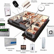 Проектирование, разработка систем видеонаблюдения фотография