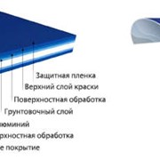 Алюминиевый окрашенный лист