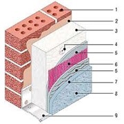 Системы утепления фасадов фото
