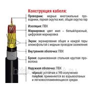 Кабель инструментальный RE-Y(St)YSWAY-fl PIMF фото