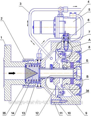 Рдм 50/150-к04. Регулятор рдм 80/200-к04. Регулятор давления газа рдм 50/150. Регуляторы давления рдм. Регулятор давления газа рдм-50/150-к04-01.