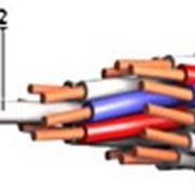 Кабель КВВГ