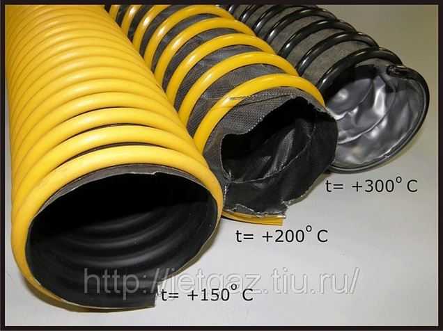 Шланг gaztex для удаления выхлопных газов