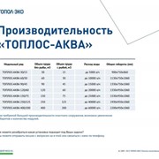 Очистка водоемов Топлос-Аква в Молдове фото