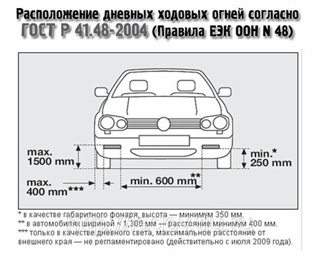 Ходовые огни на авто как выбрать чтобы не оштрафовали 2021