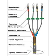 Муфта кабельная термоусаживаемая ПКНттп-5х(150-240)-1 фото